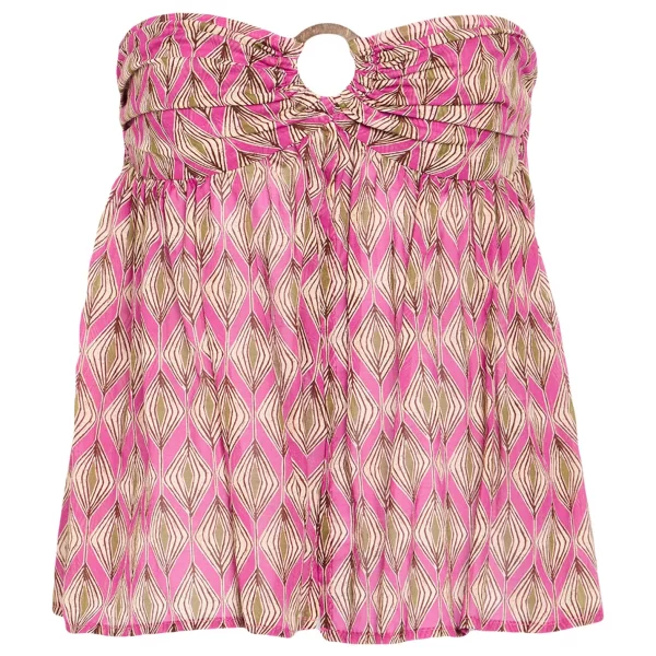  TENSIONE IN ΜΠΛΟΥΖΑΚΙΑ Τοπ